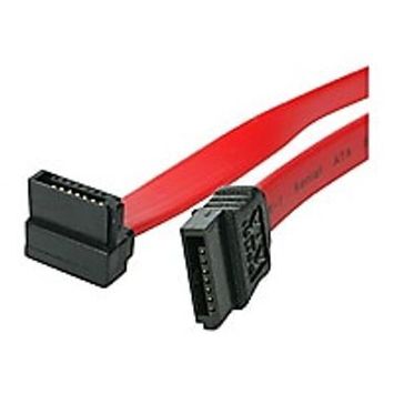 SATA Cables