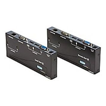 KVM Extenders