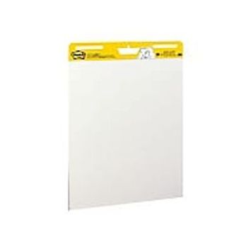 Dry Erase Whiteboards