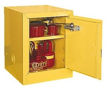 Safety Cabinets