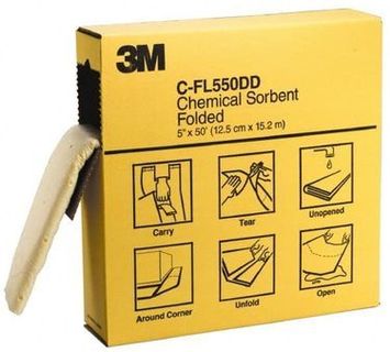 Sorbents-Pads, Rolls & Mats