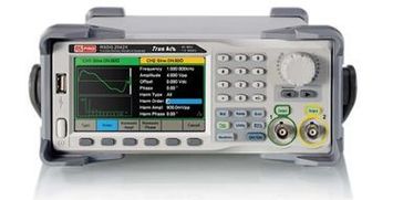 Signal Generators & Analysers