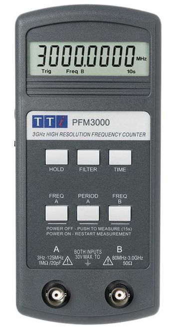 Frequency Counters